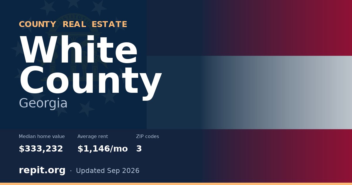 White County, GA real estate — median home value $333,232, average rent $1,146/mo