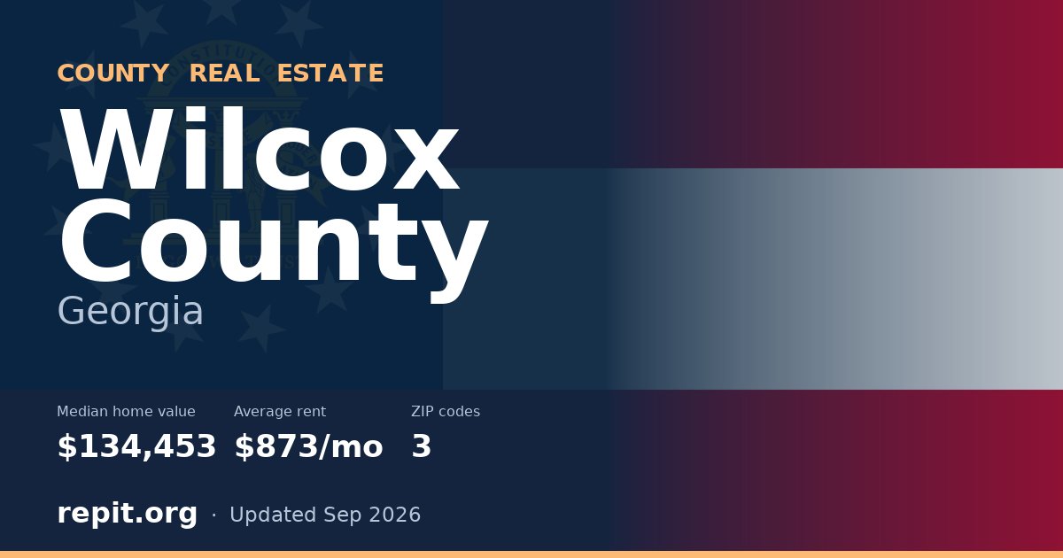 Wilcox County, GA real estate — median home value $134,453, average rent $873/mo
