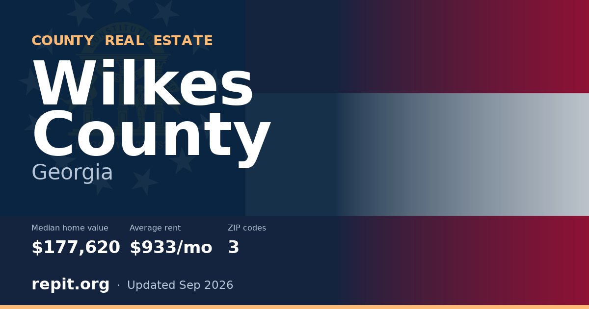 Wilkes County, GA real estate — median home value $177,620, average rent $933/mo