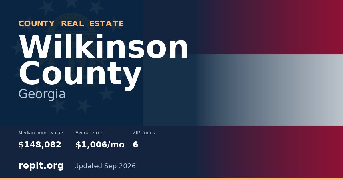 Wilkinson County, GA real estate — median home value $148,082, average rent $1,006/mo