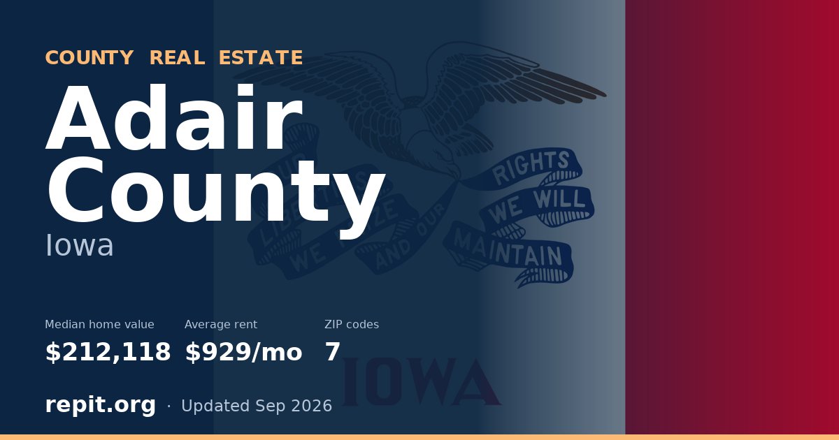 Adair County, IA real estate — median home value $212,118, average rent $929/mo