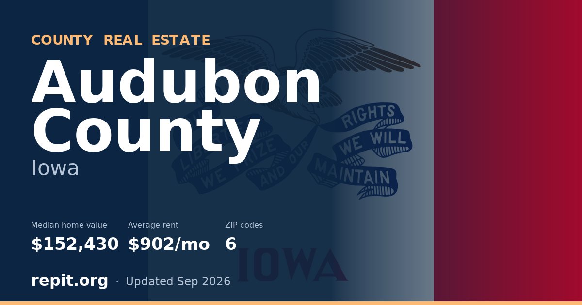 Audubon County, IA real estate — median home value $152,430, average rent $902/mo