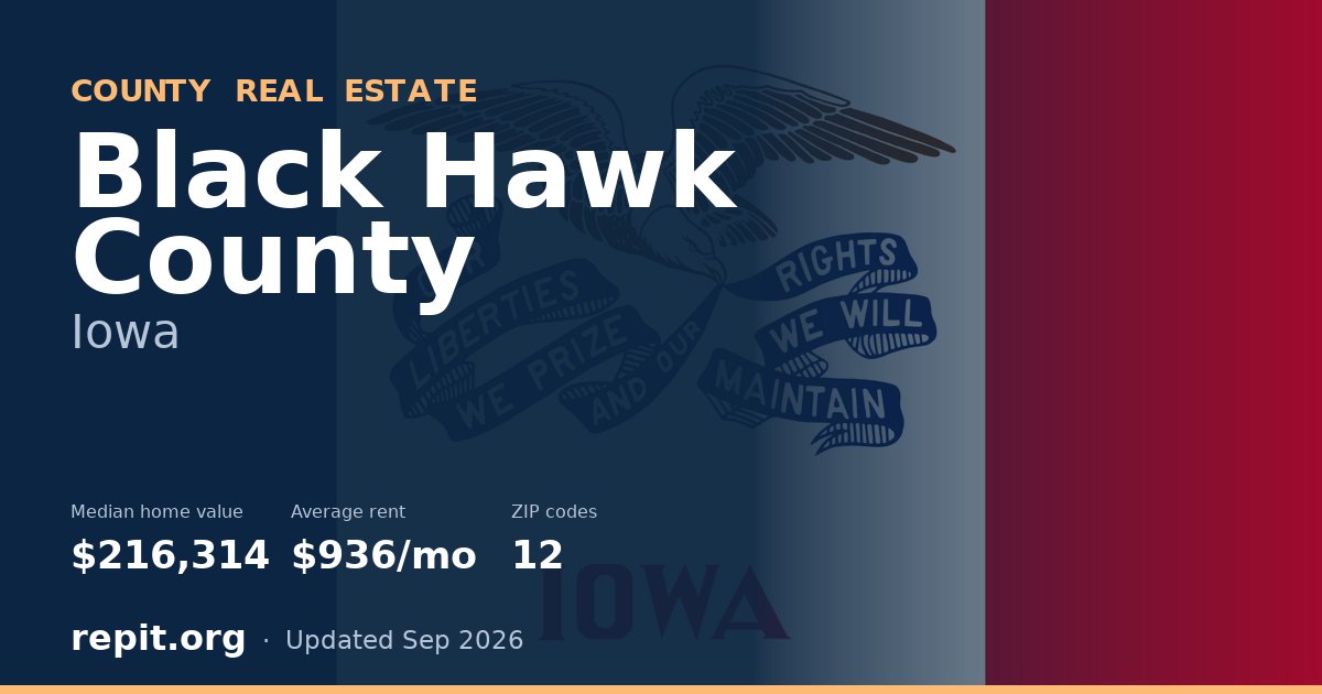 Black Hawk County, IA real estate — median home value $216,314, average rent $936/mo