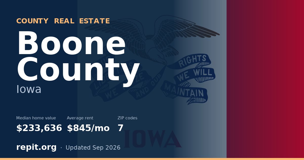 Boone County, IA real estate — median home value $233,636, average rent $845/mo