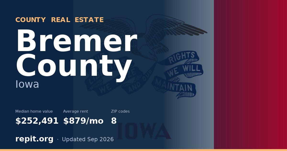 Bremer County, IA real estate — median home value $252,491, average rent $879/mo