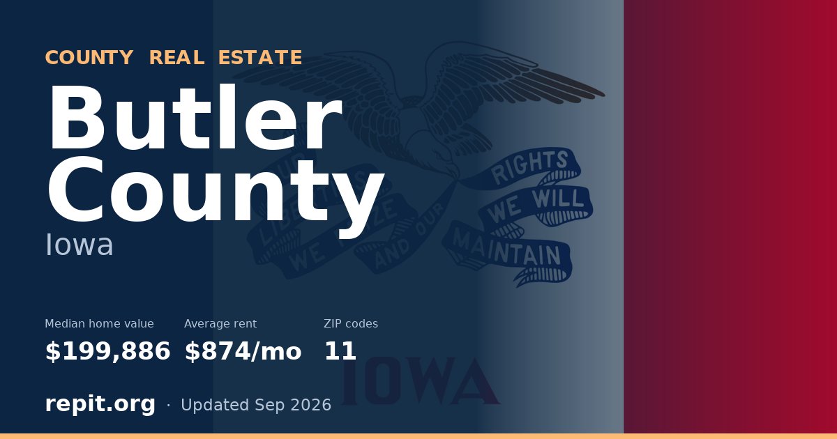 Butler County, IA real estate — median home value $199,886, average rent $874/mo
