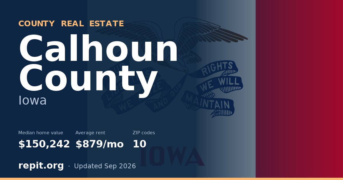 Calhoun County, IA real estate — median home value $150,242, average rent $879/mo