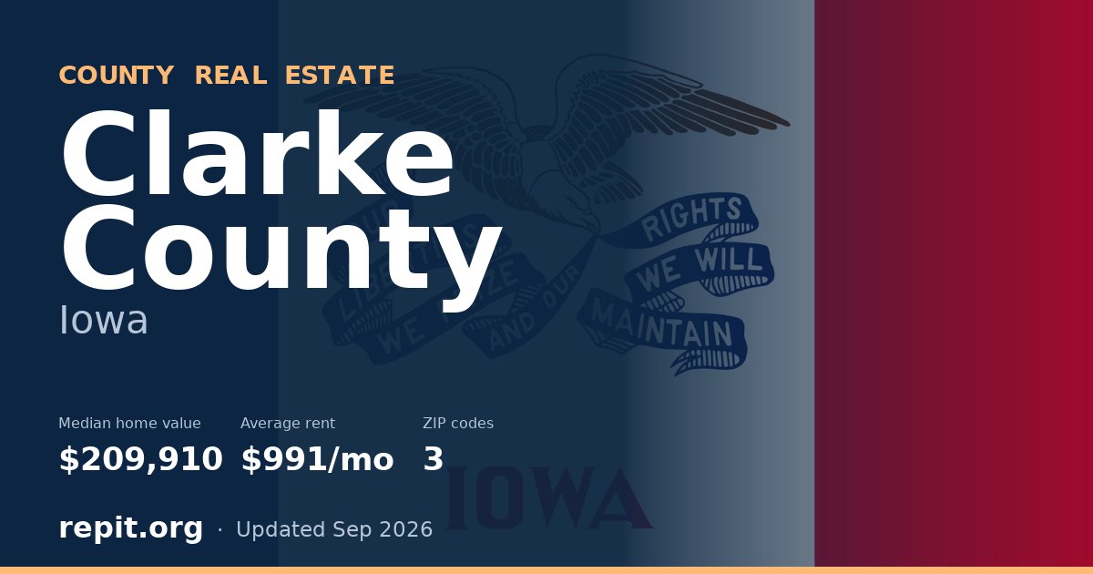 Clarke County, IA real estate — median home value $209,910, average rent $991/mo