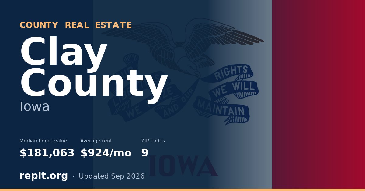 Clay County, IA real estate — median home value $181,063, average rent $924/mo