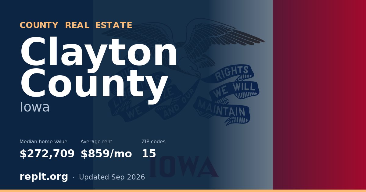 Clayton County, IA real estate — median home value $272,709, average rent $859/mo