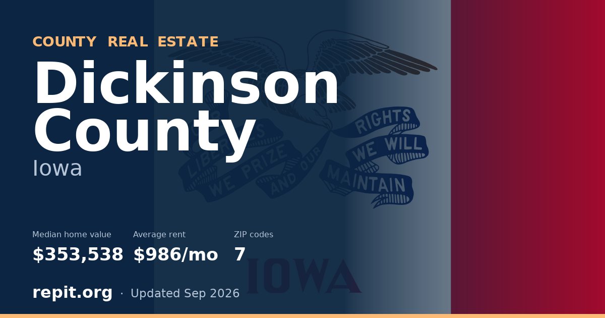 Dickinson County, IA real estate — median home value $353,538, average rent $986/mo