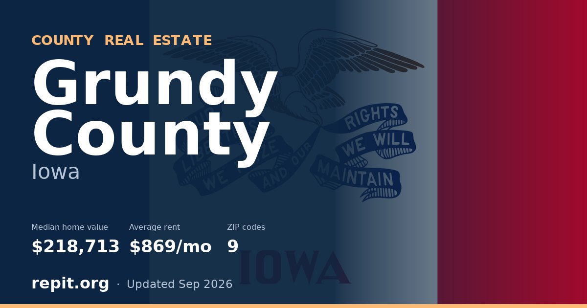 Grundy County, IA real estate — median home value $218,713, average rent $869/mo