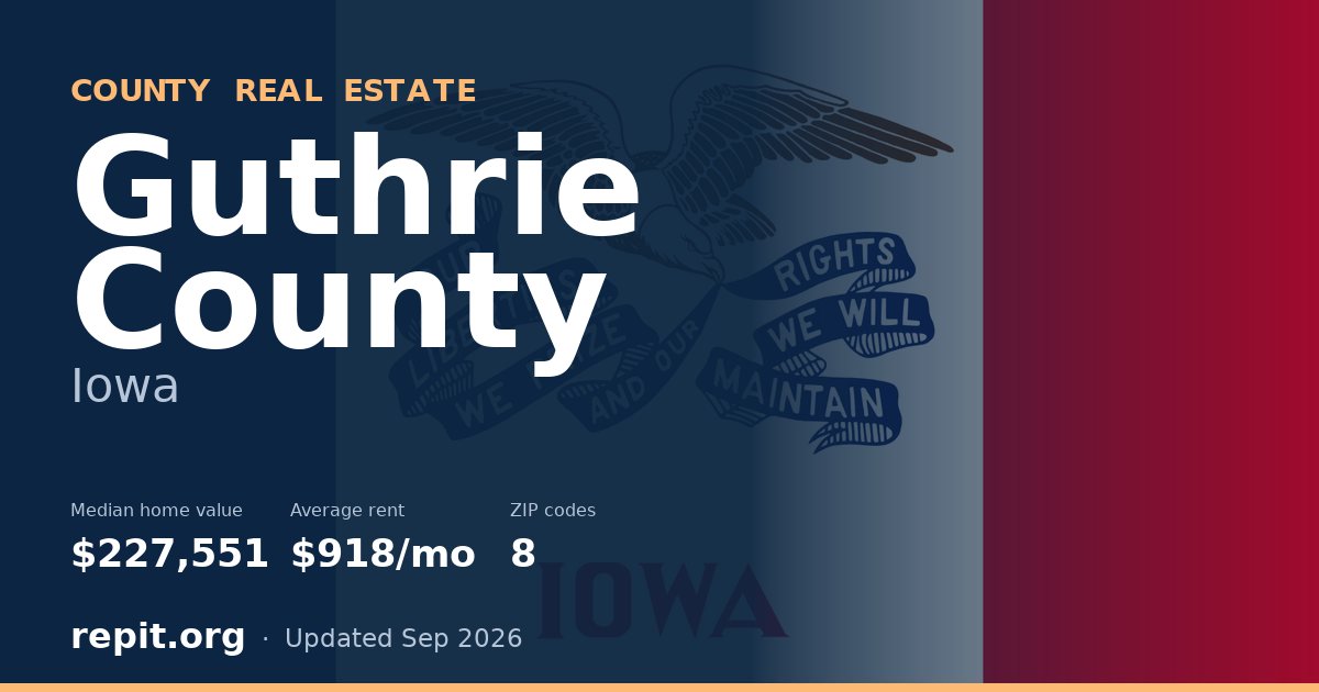 Guthrie County, IA real estate — median home value $227,551, average rent $918/mo