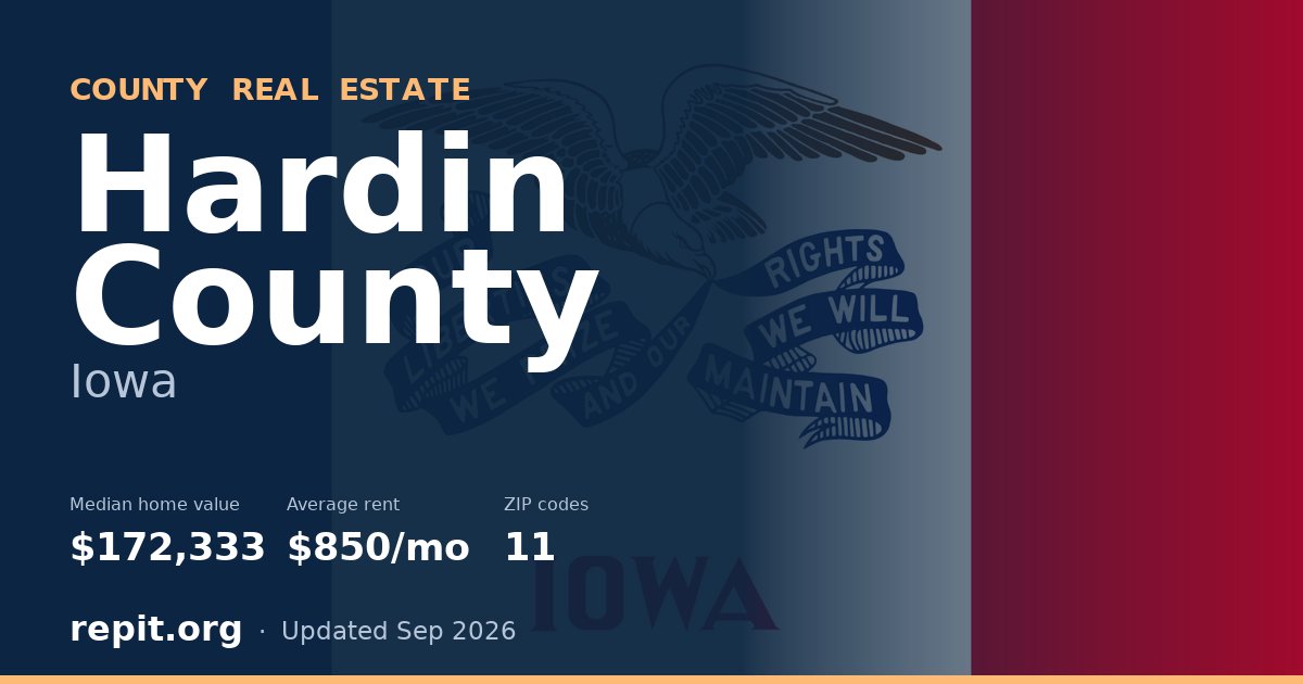 Hardin County, IA real estate — median home value $172,333, average rent $850/mo