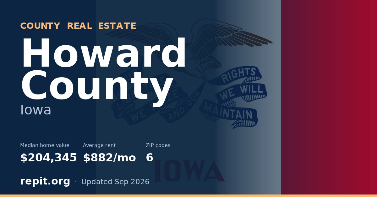 Howard County, IA real estate — median home value $204,345, average rent $882/mo