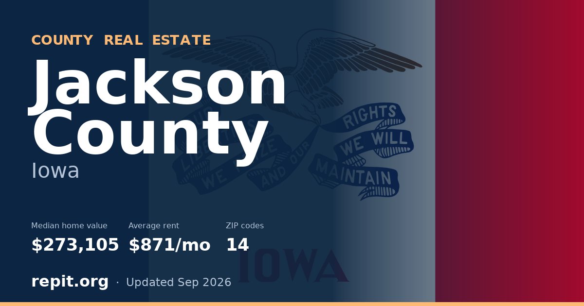 Jackson County, IA real estate — median home value $273,105, average rent $871/mo