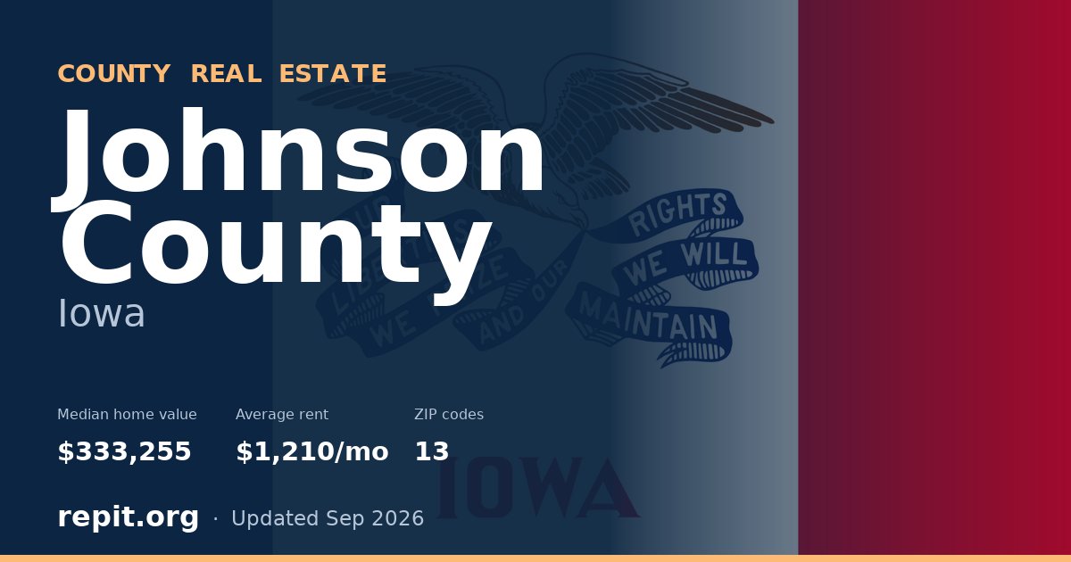 Johnson County, IA real estate — median home value $333,255, average rent $1,210/mo
