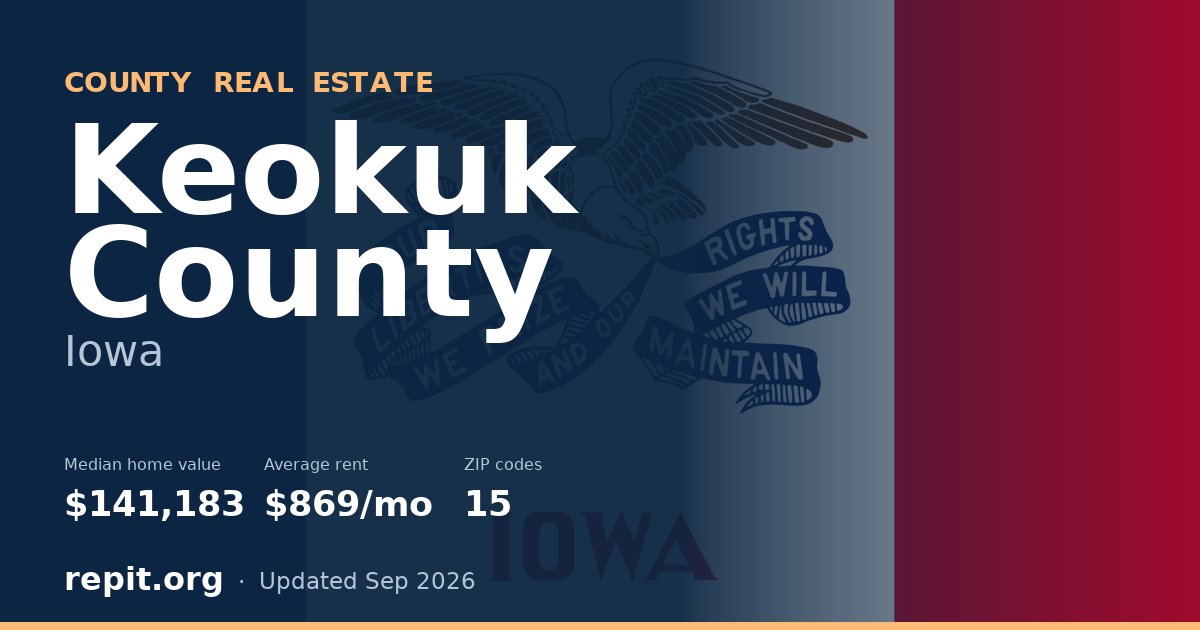 Keokuk County, IA real estate — median home value $141,183, average rent $869/mo