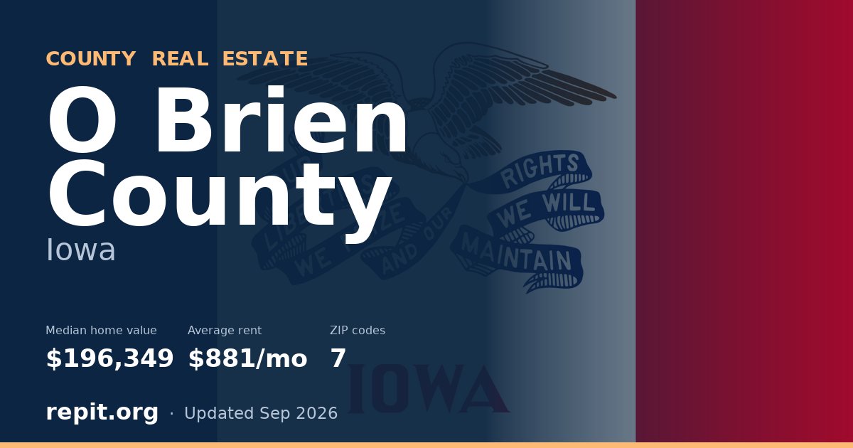 O Brien County, IA real estate — median home value $196,349, average rent $881/mo