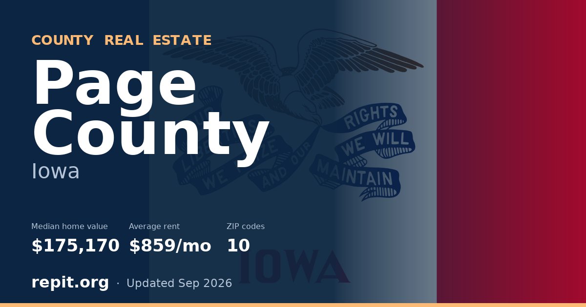 Page County, IA real estate — median home value $175,170, average rent $859/mo