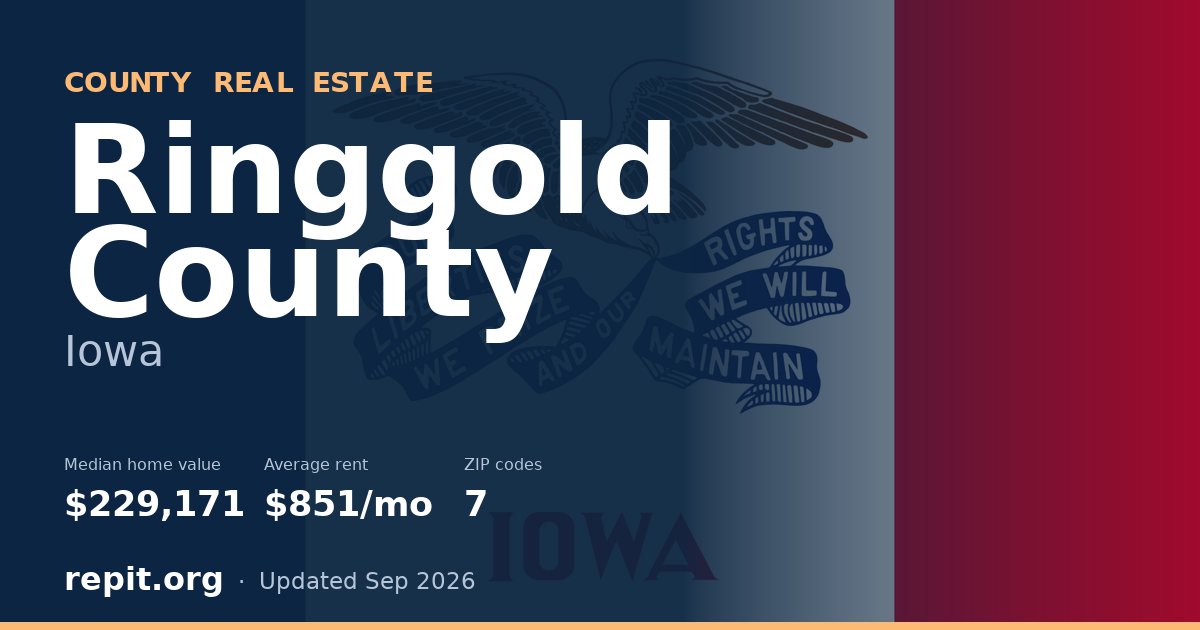 Ringgold County, IA real estate — median home value $229,171, average rent $851/mo