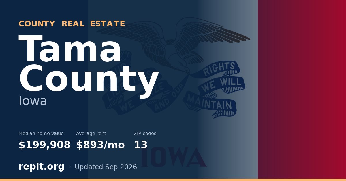 Tama County, IA real estate — median home value $199,908, average rent $893/mo