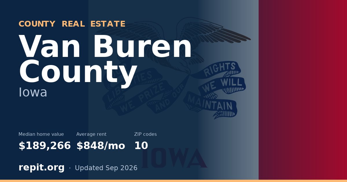 Van Buren County, IA real estate — median home value $189,266, average rent $848/mo