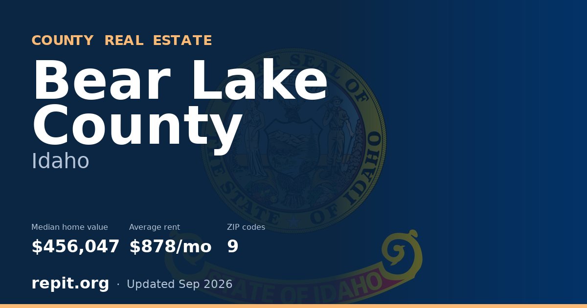Bear Lake County, ID real estate — median home value $456,047, average rent $878/mo