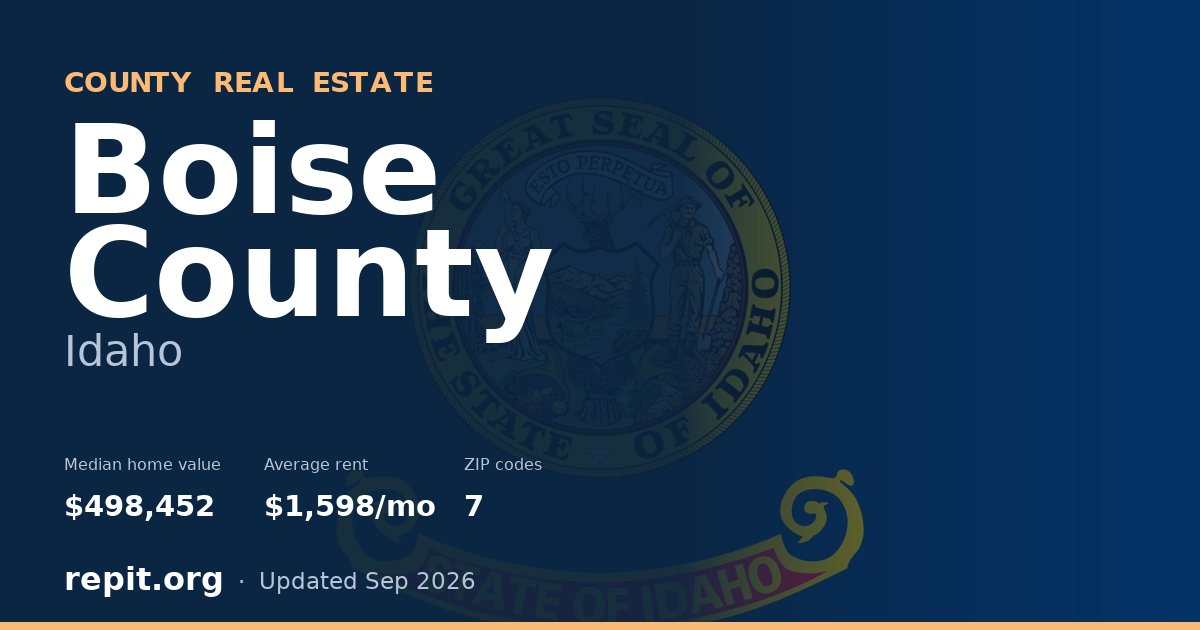 Boise County, ID real estate — median home value $498,452, average rent $1,598/mo