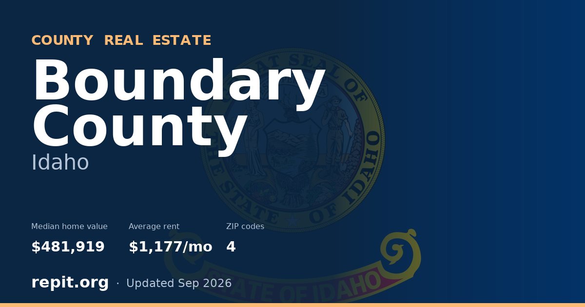 Boundary County, ID real estate — median home value $481,919, average rent $1,177/mo