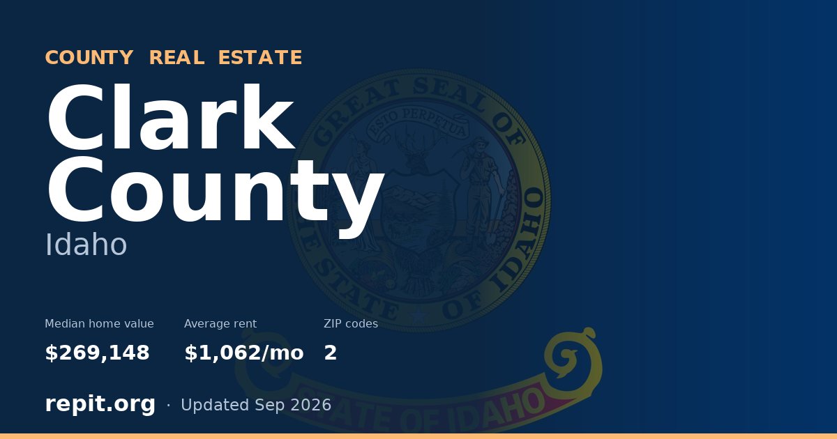 Clark County, ID real estate — median home value $269,148, average rent $1,062/mo