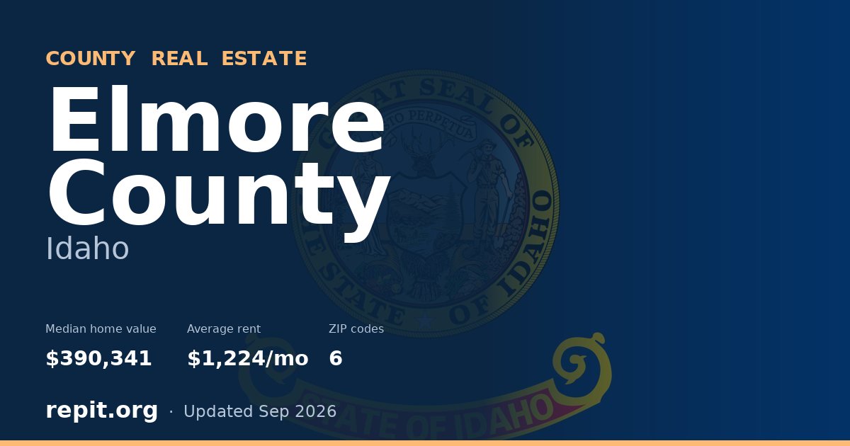 Elmore County, ID real estate — median home value $390,341, average rent $1,224/mo
