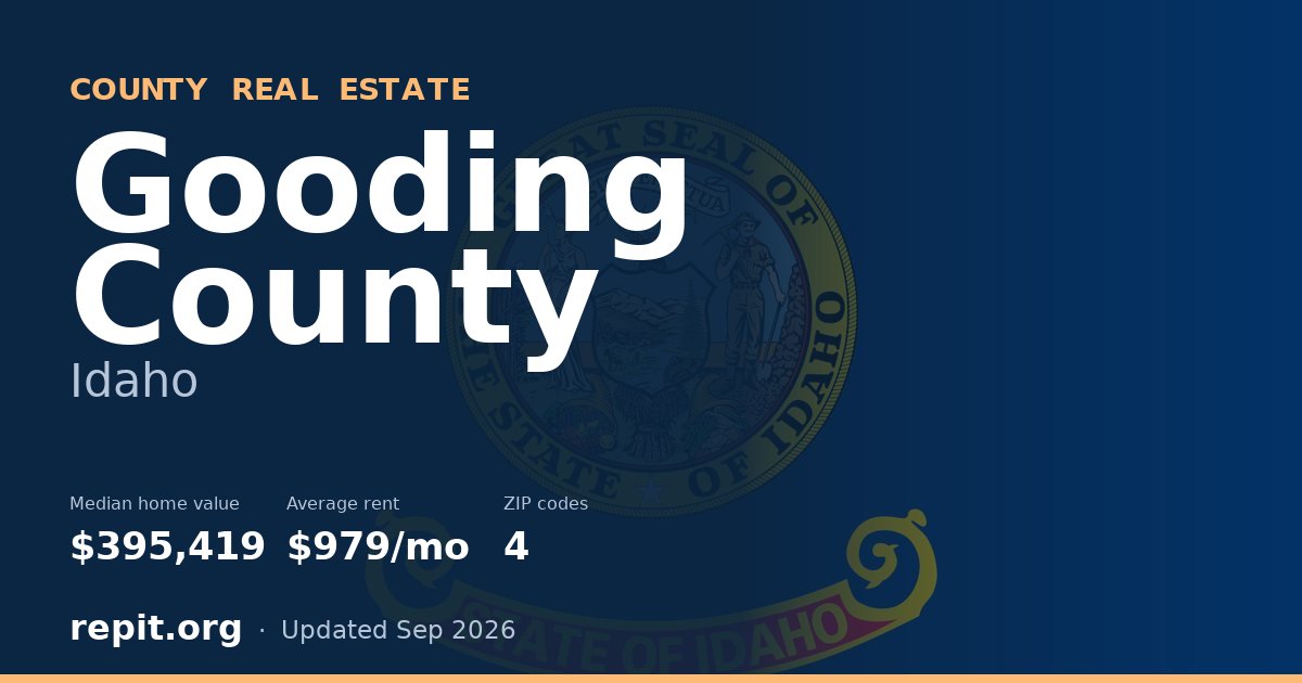 Gooding County, ID real estate — median home value $395,419, average rent $979/mo