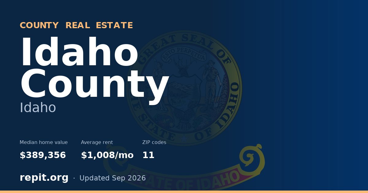 Idaho County, ID real estate — median home value $389,356, average rent $1,008/mo