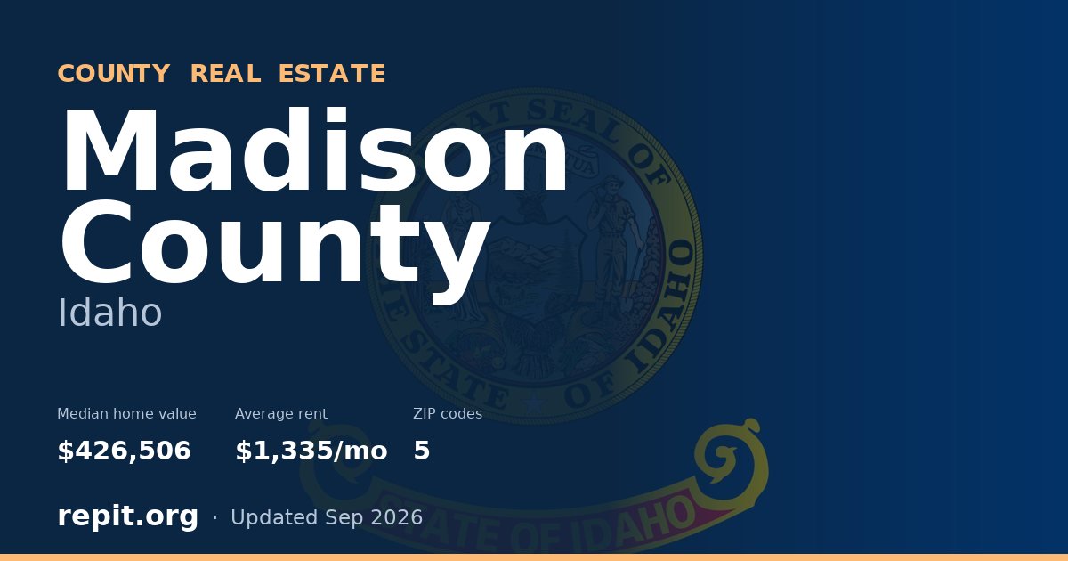 Madison County, ID real estate — median home value $426,506, average rent $1,335/mo