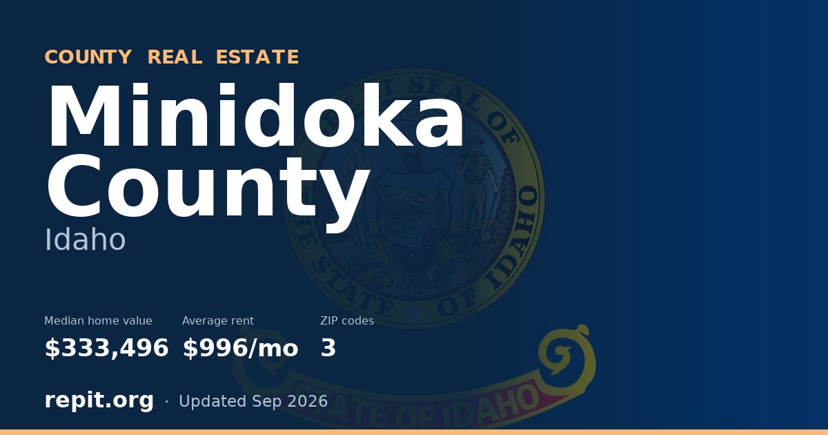 Minidoka County, ID real estate — median home value $333,496, average rent $996/mo