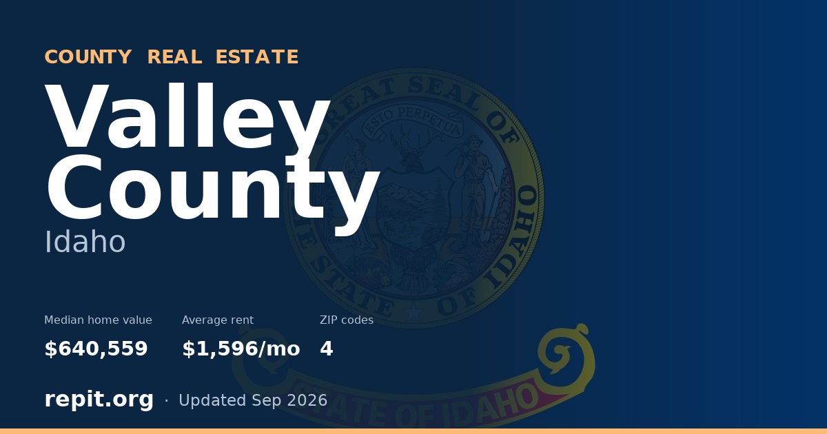 Valley County, ID real estate — median home value $640,559, average rent $1,596/mo