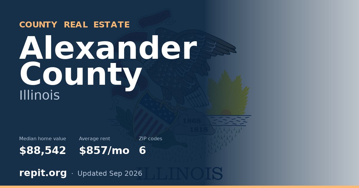 Alexander County, IL real estate — median home value $88,542, average rent $857/mo