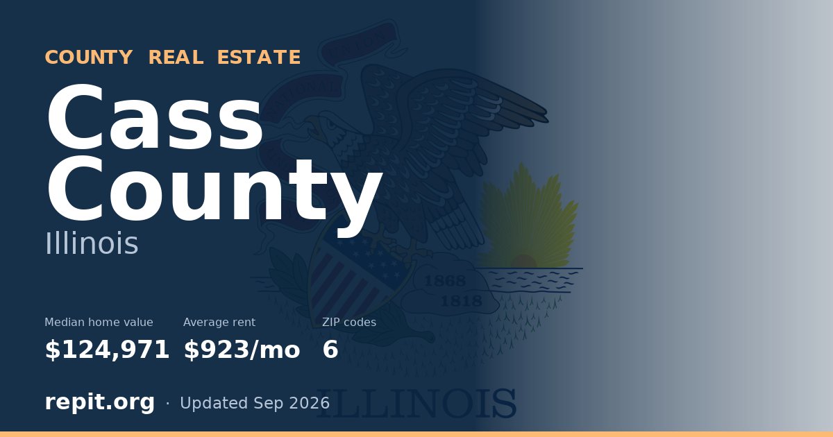 Cass County, IL real estate — median home value $124,971, average rent $923/mo