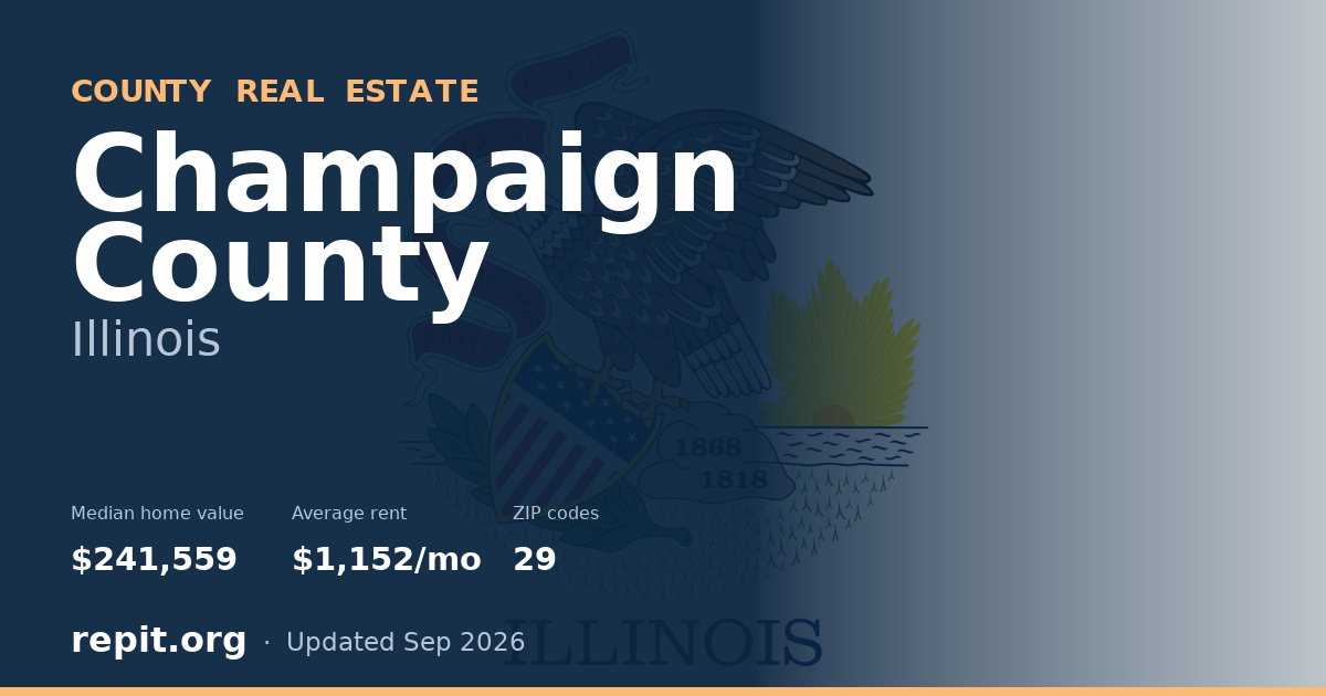 Champaign County, IL real estate — median home value $241,559, average rent $1,152/mo