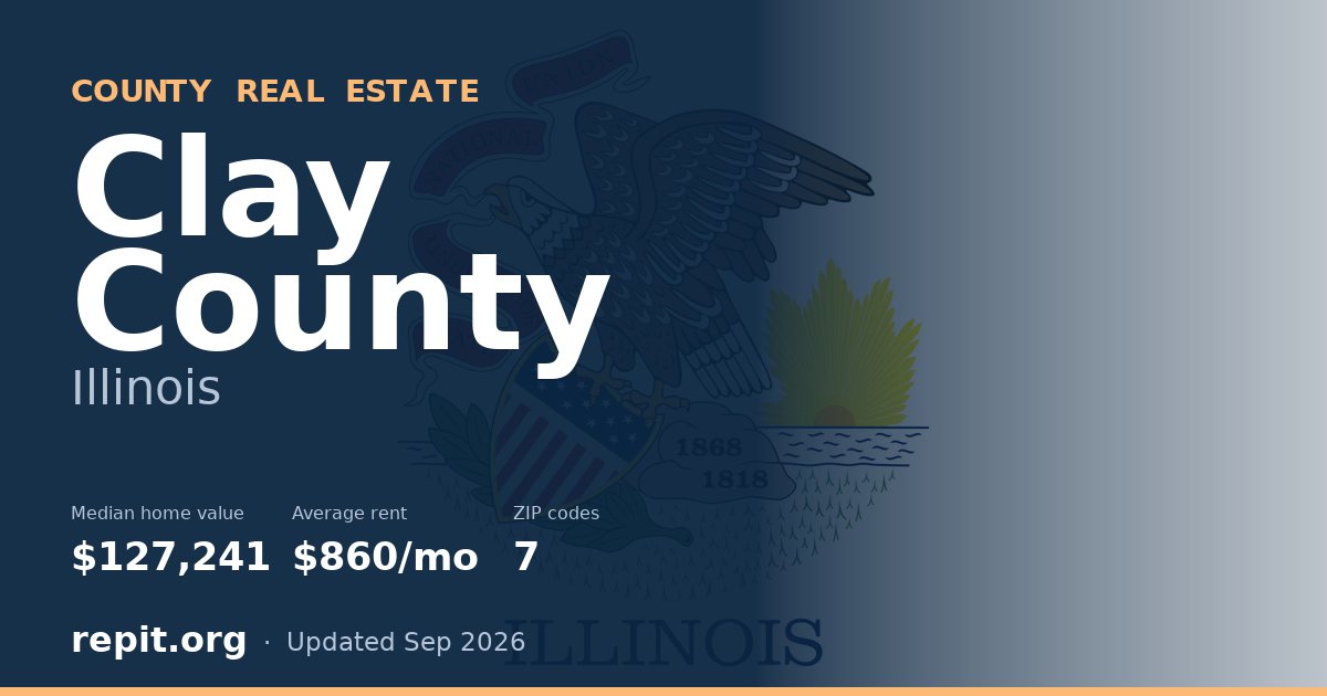 Clay County, IL real estate — median home value $127,241, average rent $860/mo