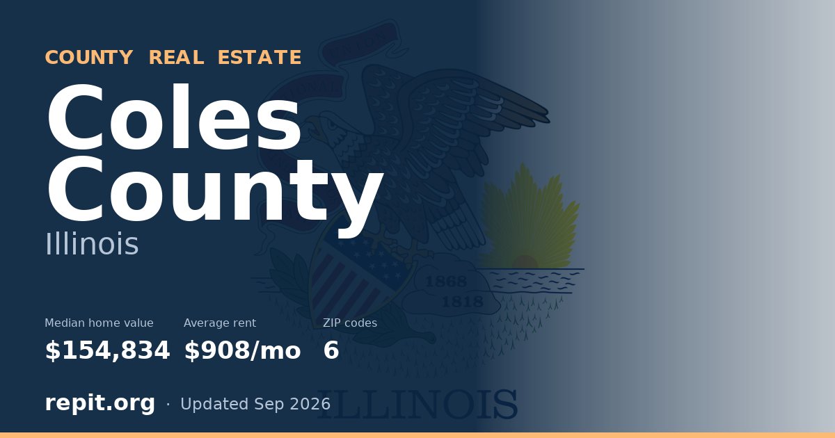 Coles County, IL real estate — median home value $154,834, average rent $908/mo