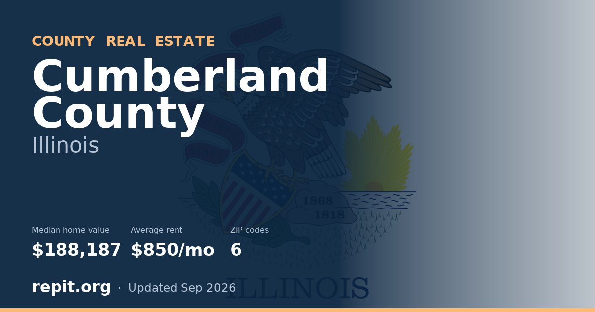 Cumberland County, IL real estate — median home value $188,187, average rent $850/mo