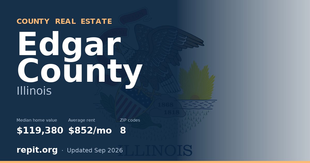 Edgar County, IL real estate — median home value $119,380, average rent $852/mo