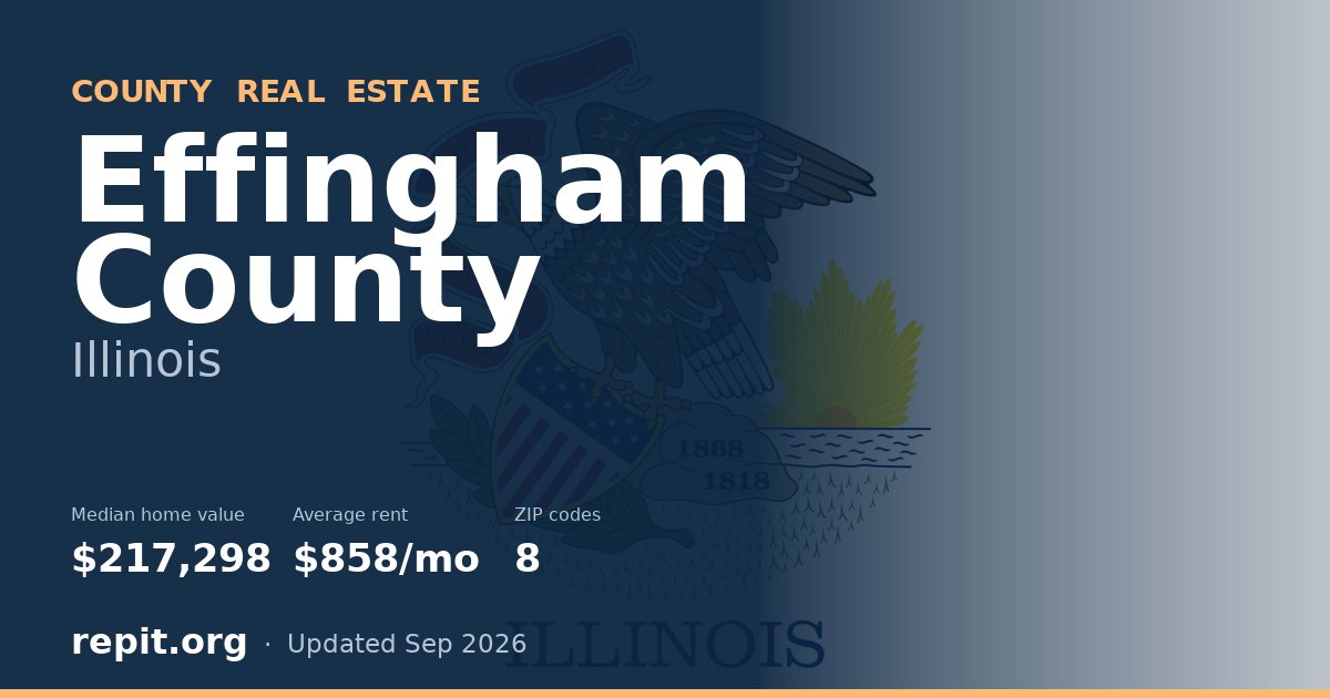 Effingham County, IL real estate — median home value $217,298, average rent $858/mo