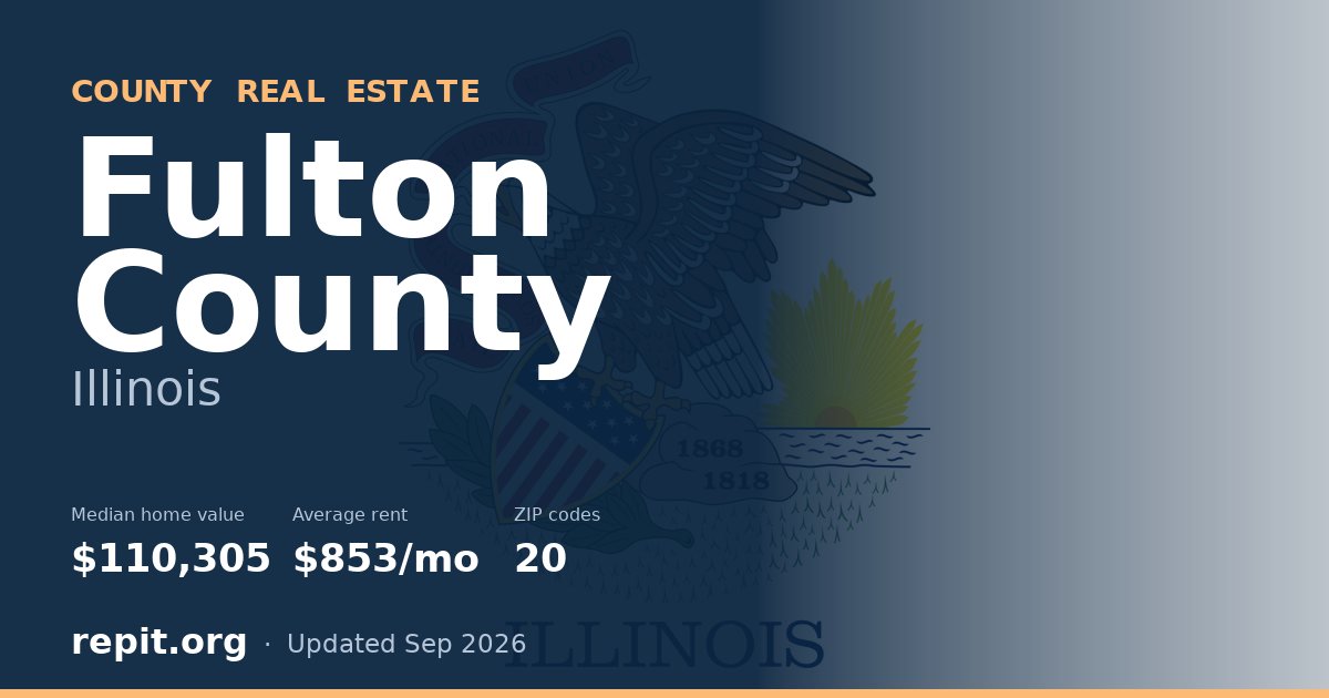Fulton County, IL real estate — median home value $110,305, average rent $853/mo