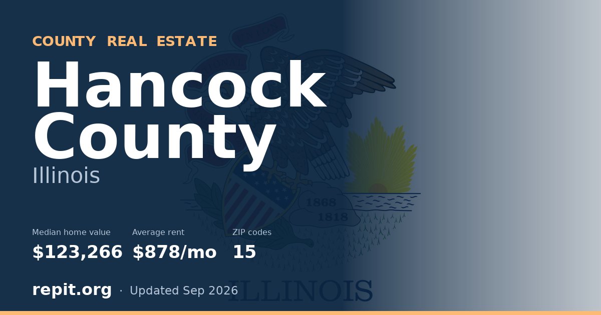 Hancock County, IL real estate — median home value $123,266, average rent $878/mo