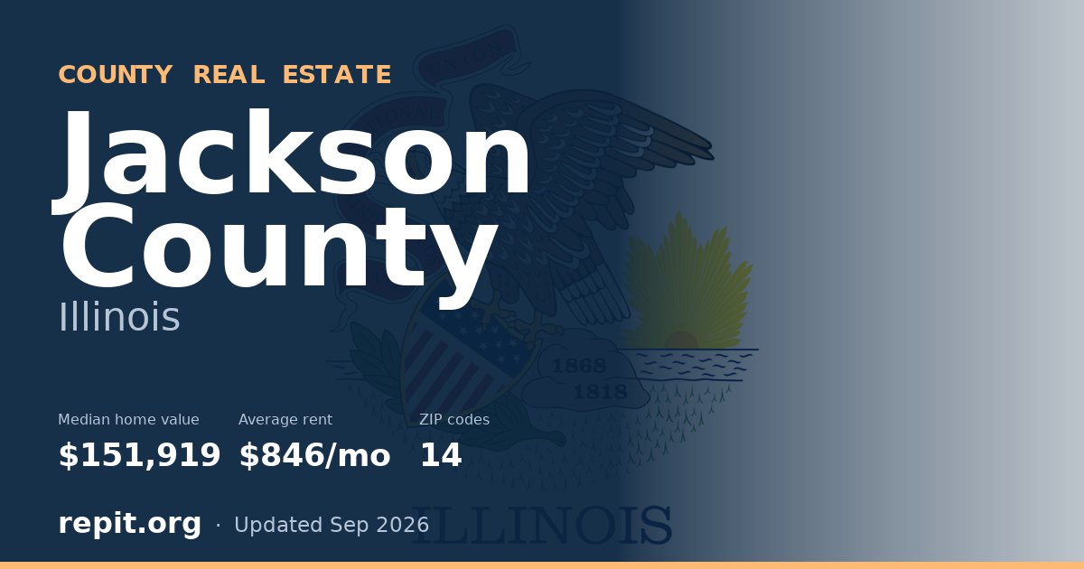 Jackson County, IL real estate — median home value $151,919, average rent $846/mo