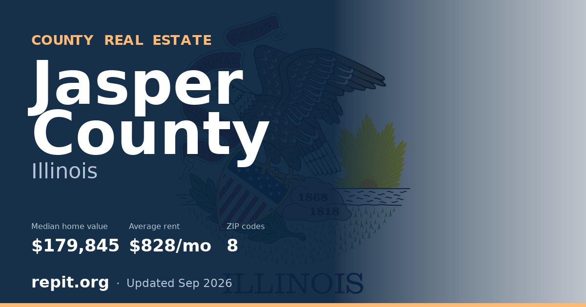 Jasper County, IL real estate — median home value $179,845, average rent $828/mo