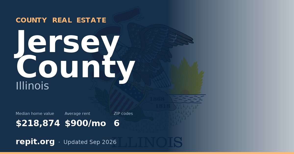 Jersey County, IL real estate — median home value $218,874, average rent $900/mo